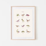 Mushie plakat - Dinosaurs